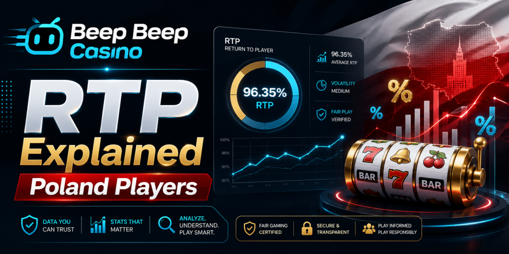 Beep Beep Casino RTP Explained Poland Players banner showing RTP statistics, slot reel, percentage charts, fair gaming icons, and Poland-themed casino visuals